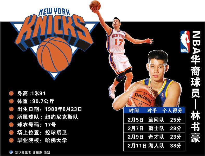 真正的门槛, 的判断里, img 真正的门槛, 的判断里, img