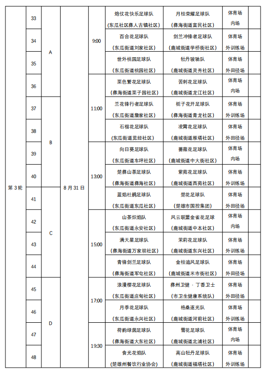 https, Sl, 是来自