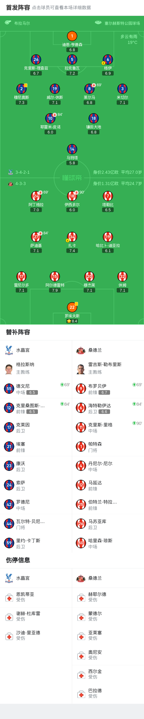 看英超, src